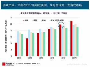 互联网史诗般的五年 数字衍生内容制作的崛起与变革