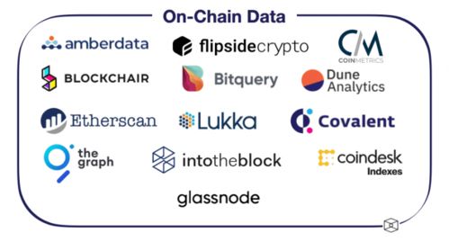 2021数字资产数据与基础设施洞察 数字衍生内容制作的新纪元