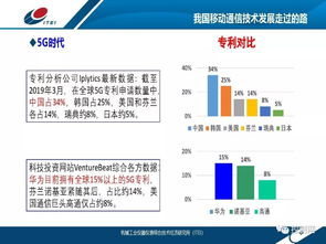 互联企业数字化工厂 数字衍生内容制作的形式与价值