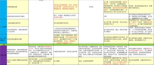 产品分析 如何完善知识生态,提高付费内容打开率