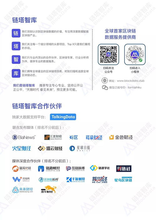 2018全球数字资产衍生品研究报告 链塔智库深度解析数字衍生内容制作